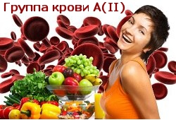 диета для второй группы крови