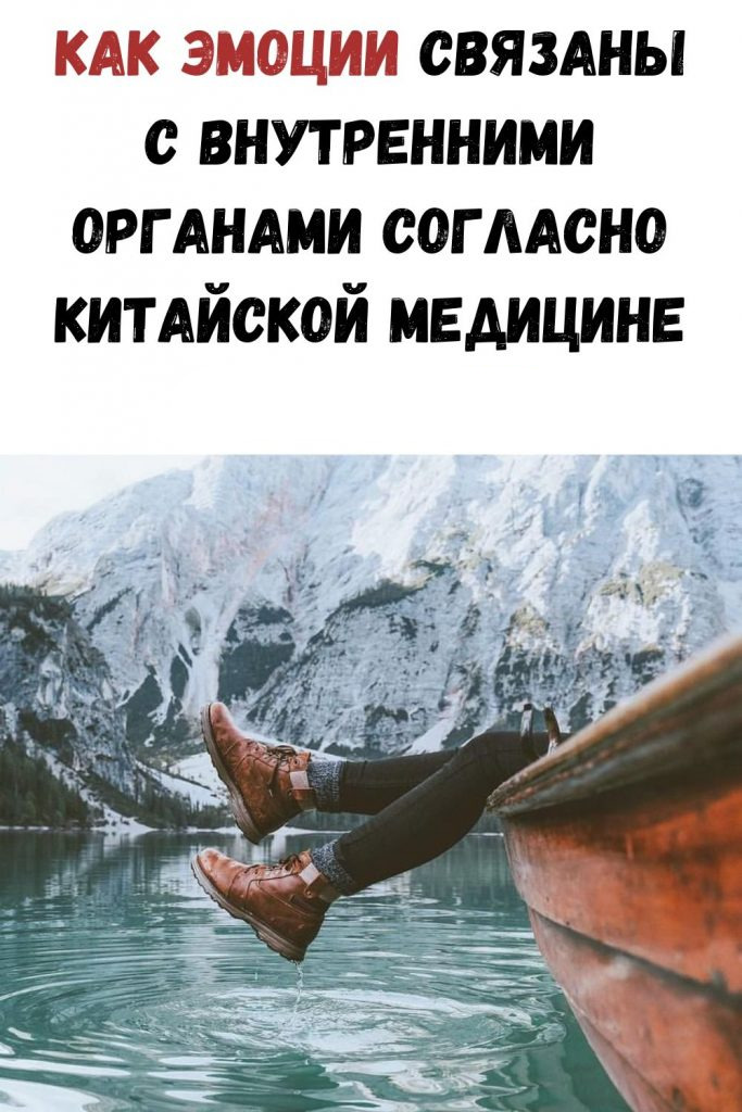 Как эмоции связаны с внутренними органами согласно китайской медицине