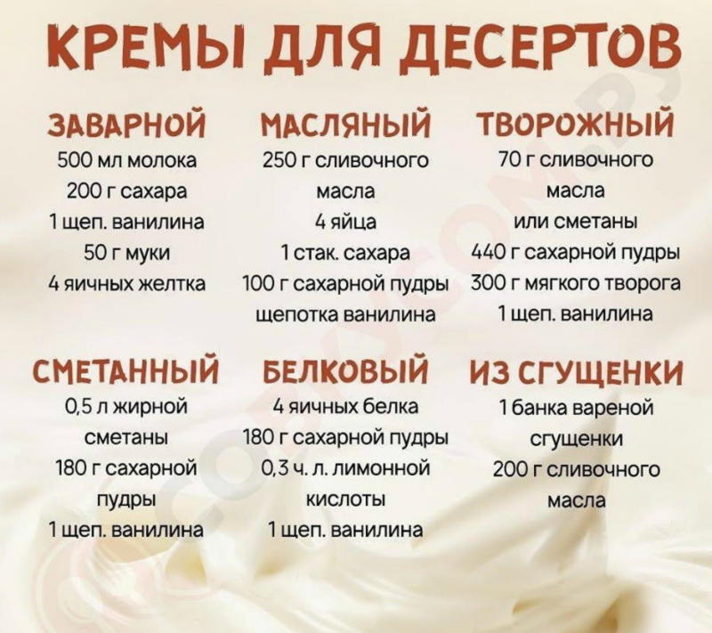 Тринадцать простых сладостей без выпечки Тринадцать простых сладостей без выпечки